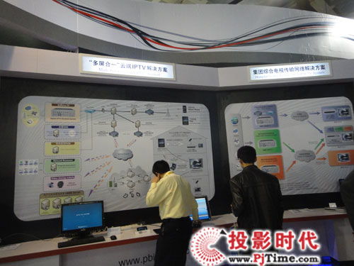 PJTime高清播放機(jī)發(fā)展歷程 歷史展會與網(wǎng)絡(luò)技術(shù)服務(wù)演進(jìn)